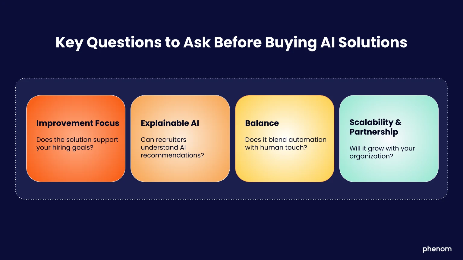 Key Questions to Ask Before Buying AI Solutions