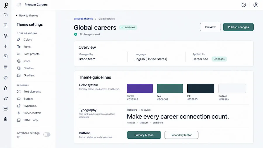 Career 4