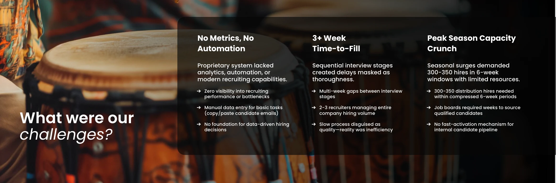 Why-is-peak-season-hiring-difficult-for-lean-recruiting-teams?
