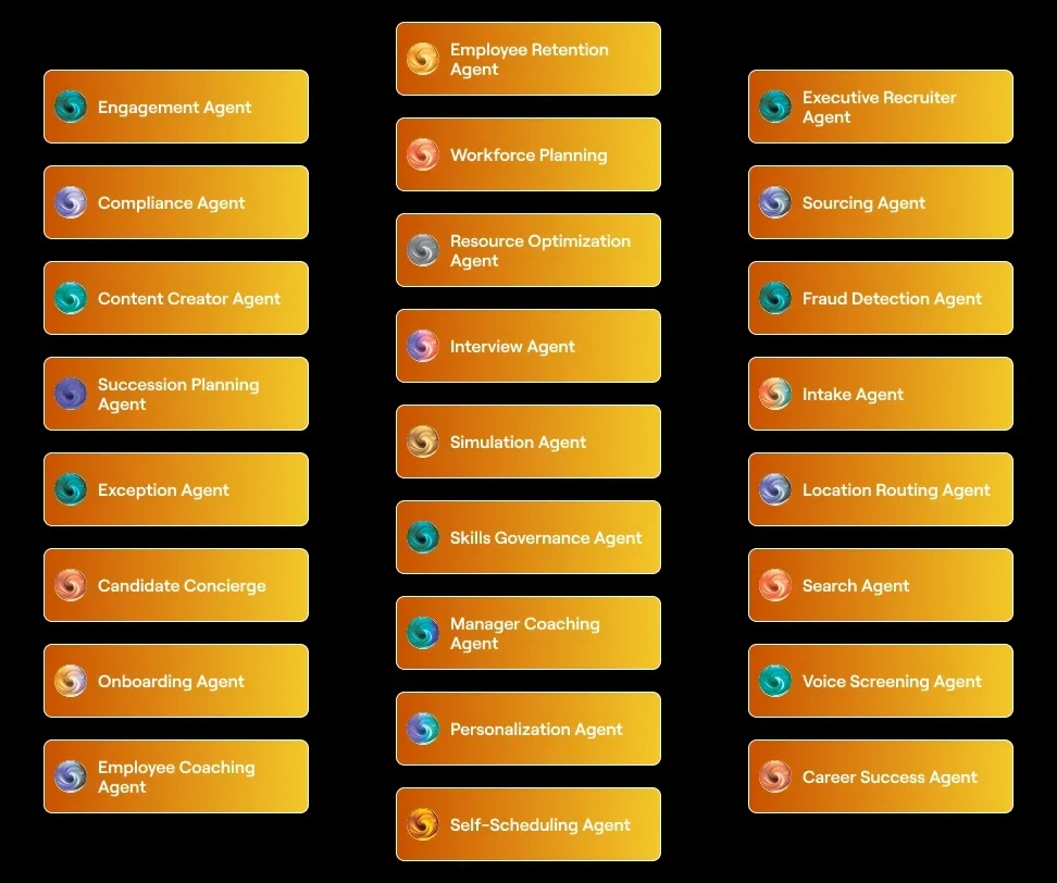 Meet the AI Agents for HR