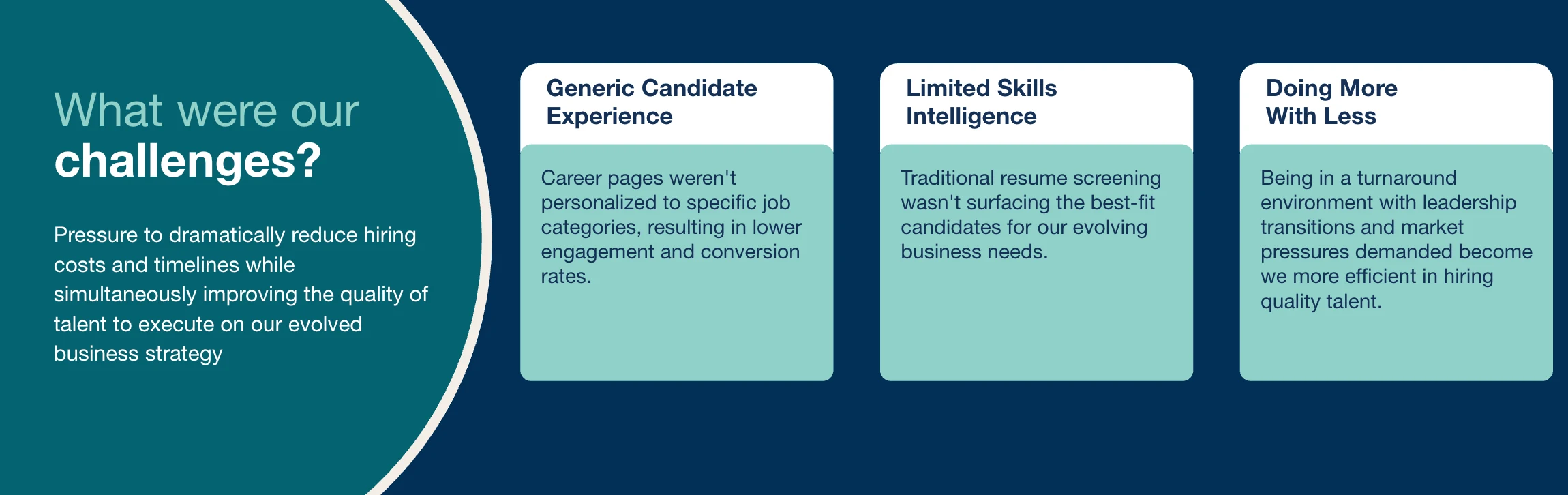 Skills-Based Hiring Help Solve Candidate Quality and Hiring Mismatch Issues