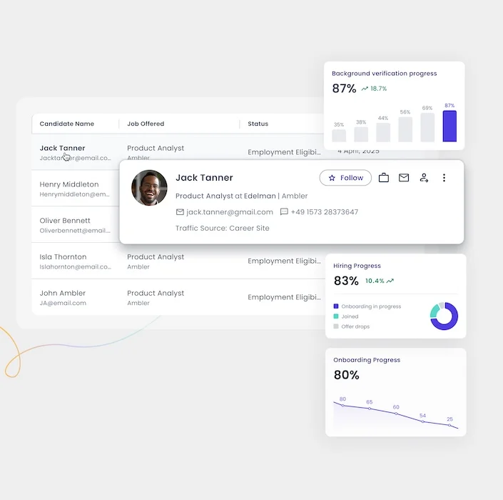 Onboarding 5