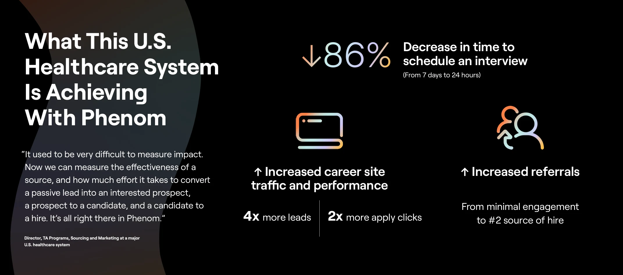 What this US Healthcare System is Achieving with Phenom