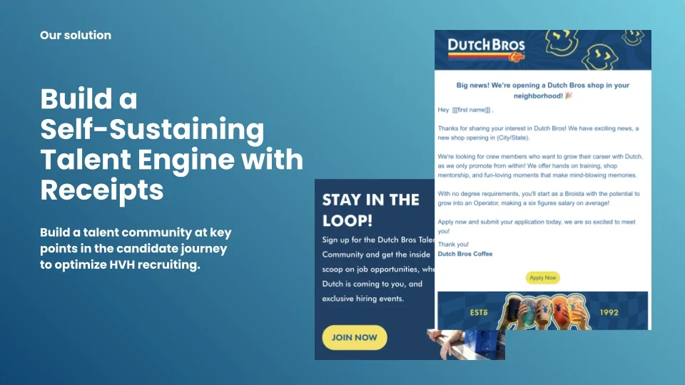 The image captures the solution for attracting candidates who apply, but it is only one part of the challenge. The talent community became the infrastructure for that. Opt-in points were embedded at every meaningful moment in the candidate journey: at the search results page, as a recurring footer widget, at the end of the application flow, and in rejection emails reframed as invitations to stay connected. For candidates who began an application but did not complete it, Phenom's leads functionality ensured they still appeared in the job's candidate view, creating a conversion opportunity without manual effort.
