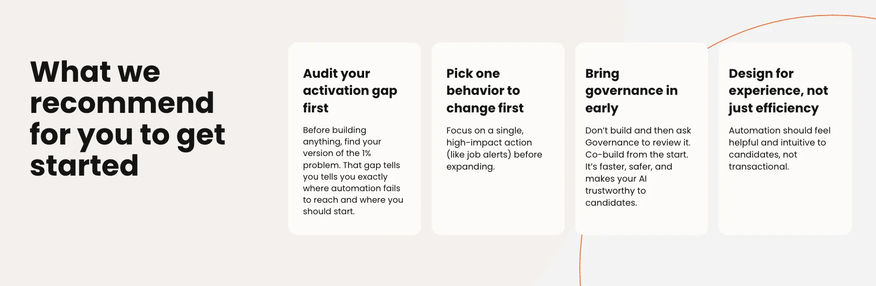 How To Start with Automated Interview Scheduling