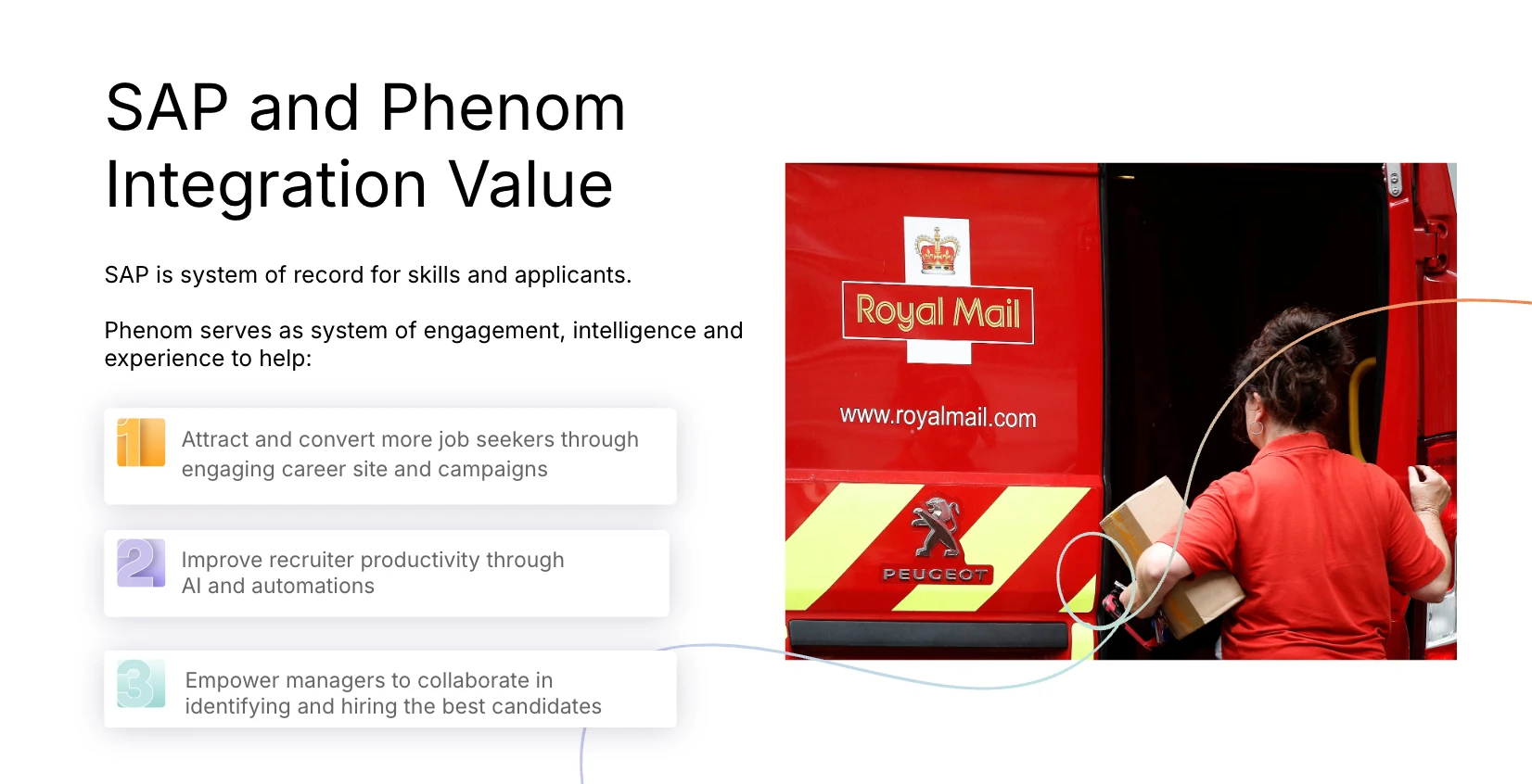 SAP and Phenom Integration Value details