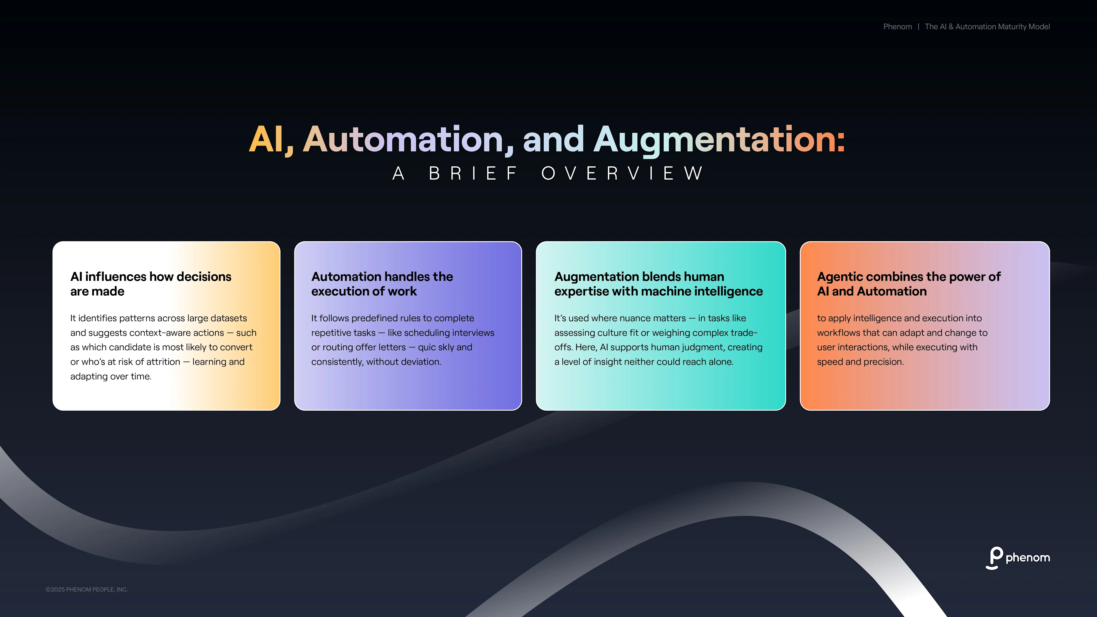 AI & Automation