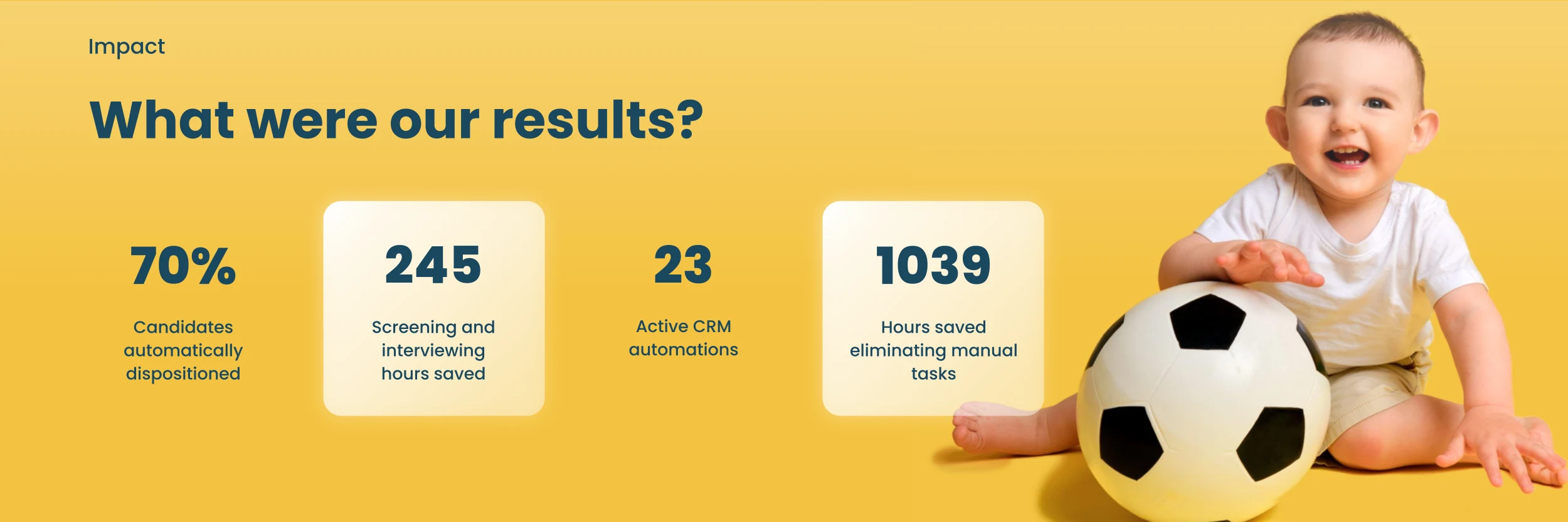 Bright Horizons results