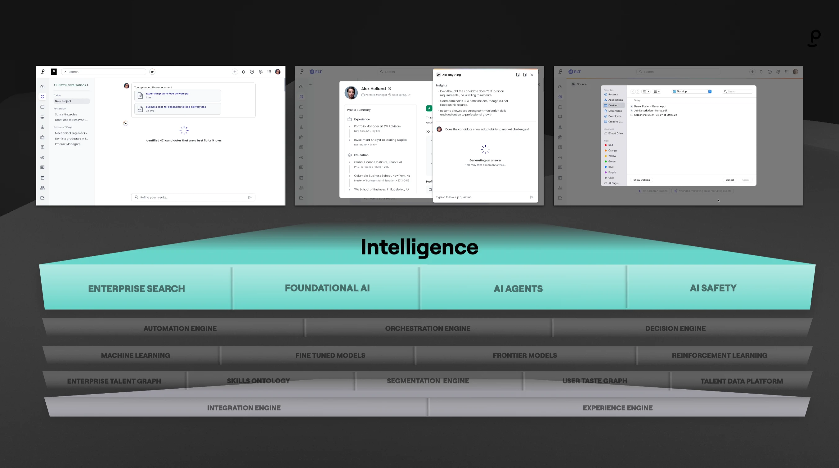 Intelligence layer
