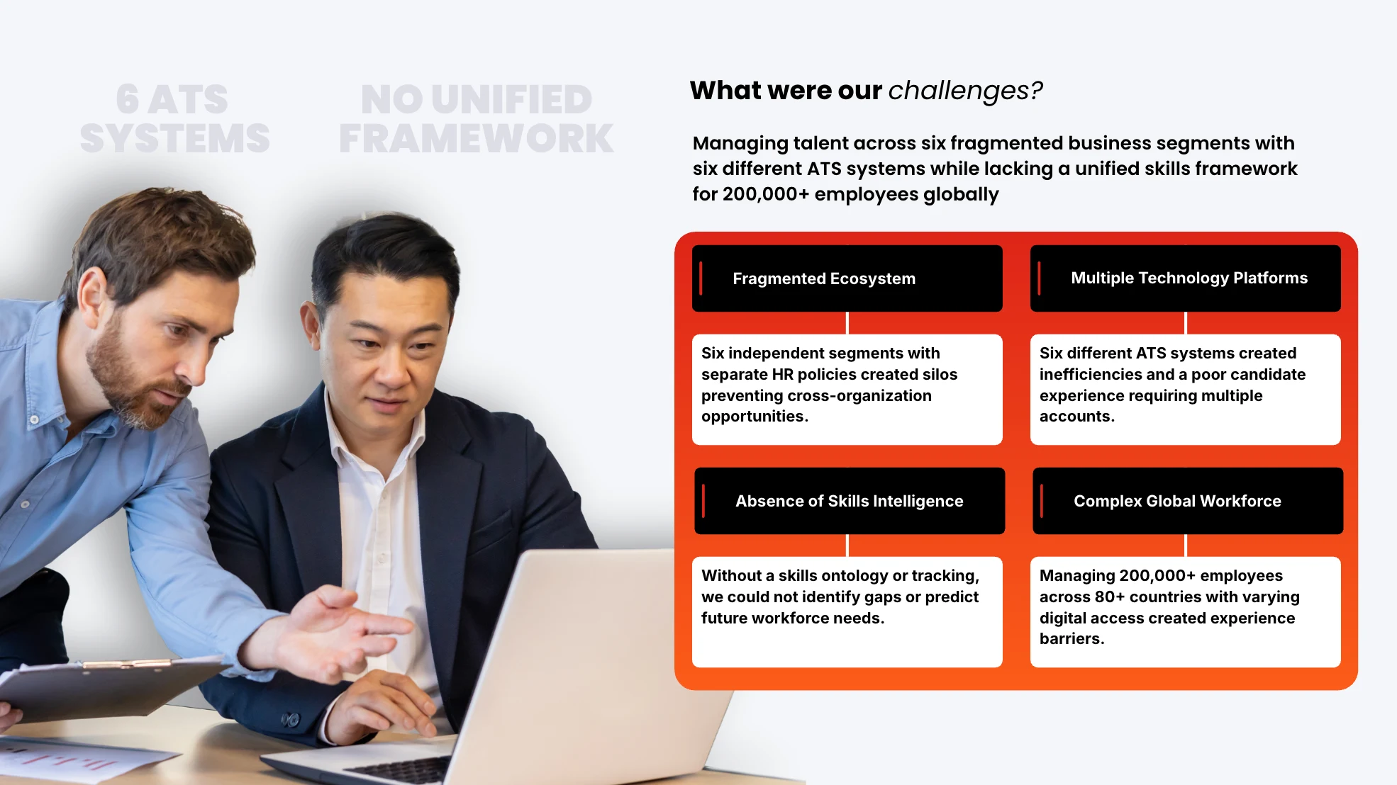 What are the biggest challenges companies face while building internal mobility programs?