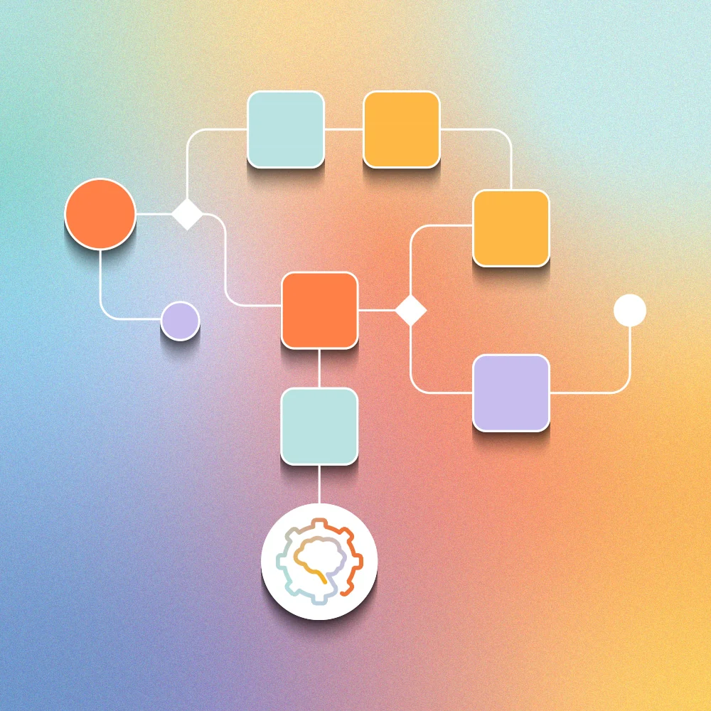 Hero AI Workflow Automation
