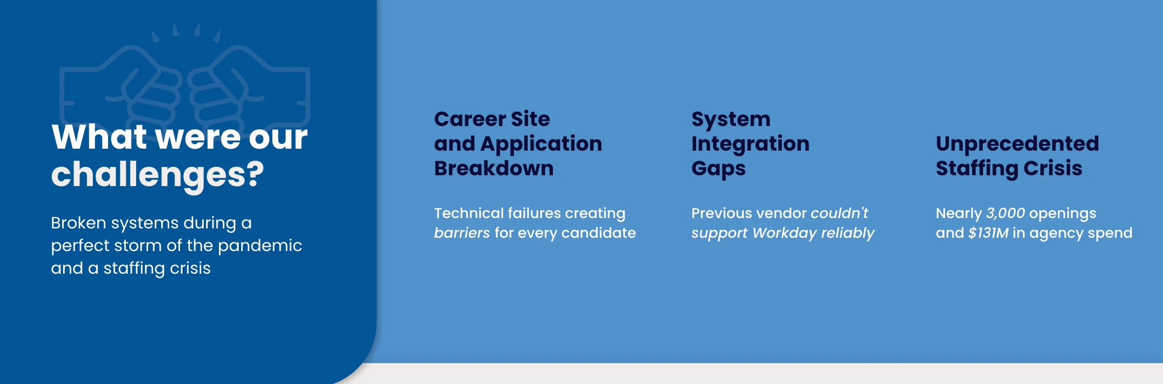 What Makes an ATS Implementation Truly Effective?