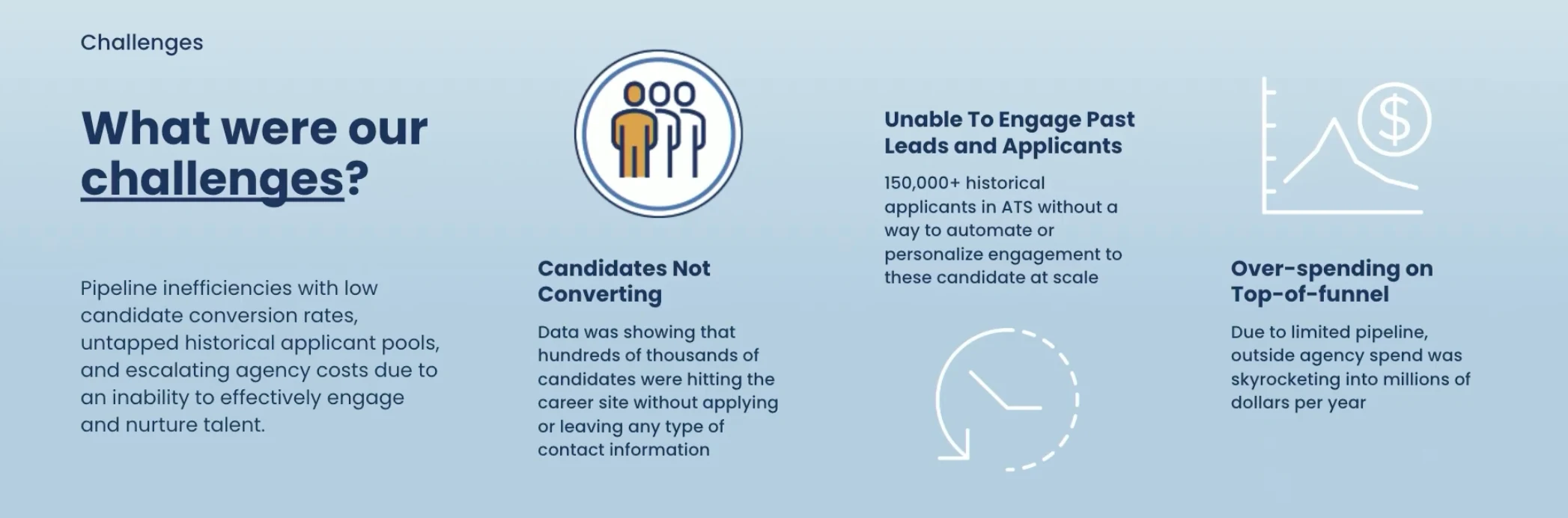 Why High-Volume Healthcare Hiring Is Hard to Scale