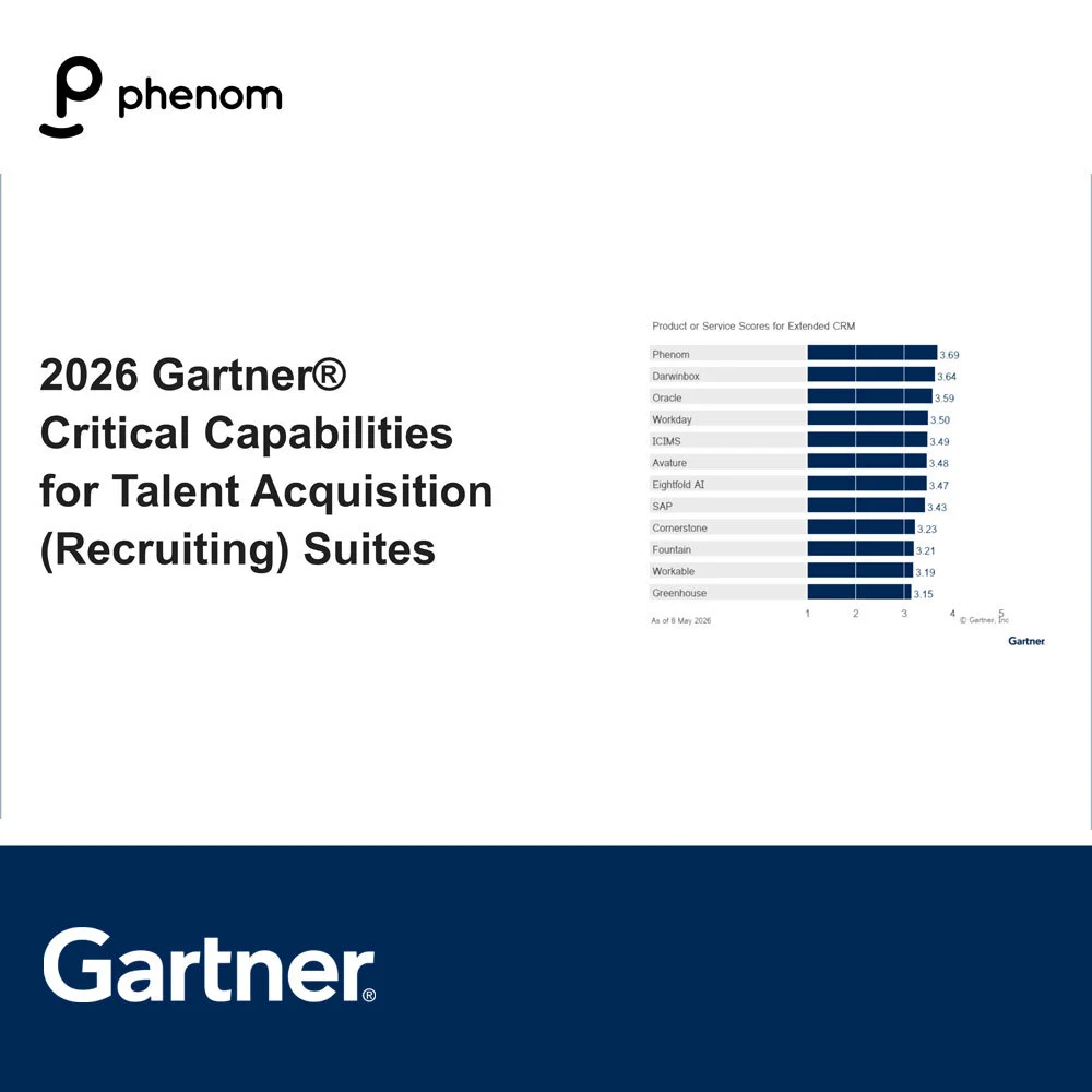 Gartner 2026-Critical-Capabilities