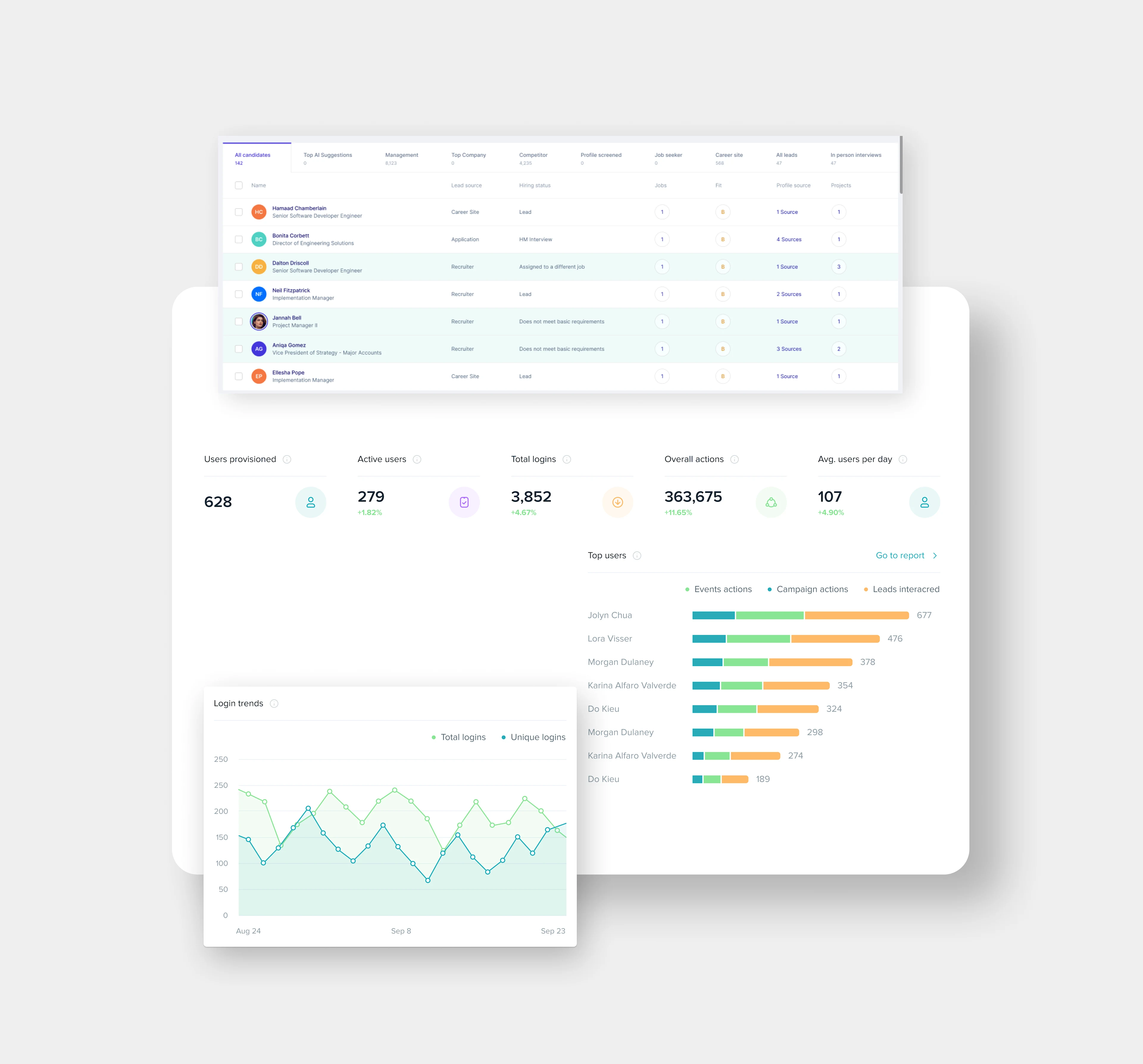 Phenom Talent CRM