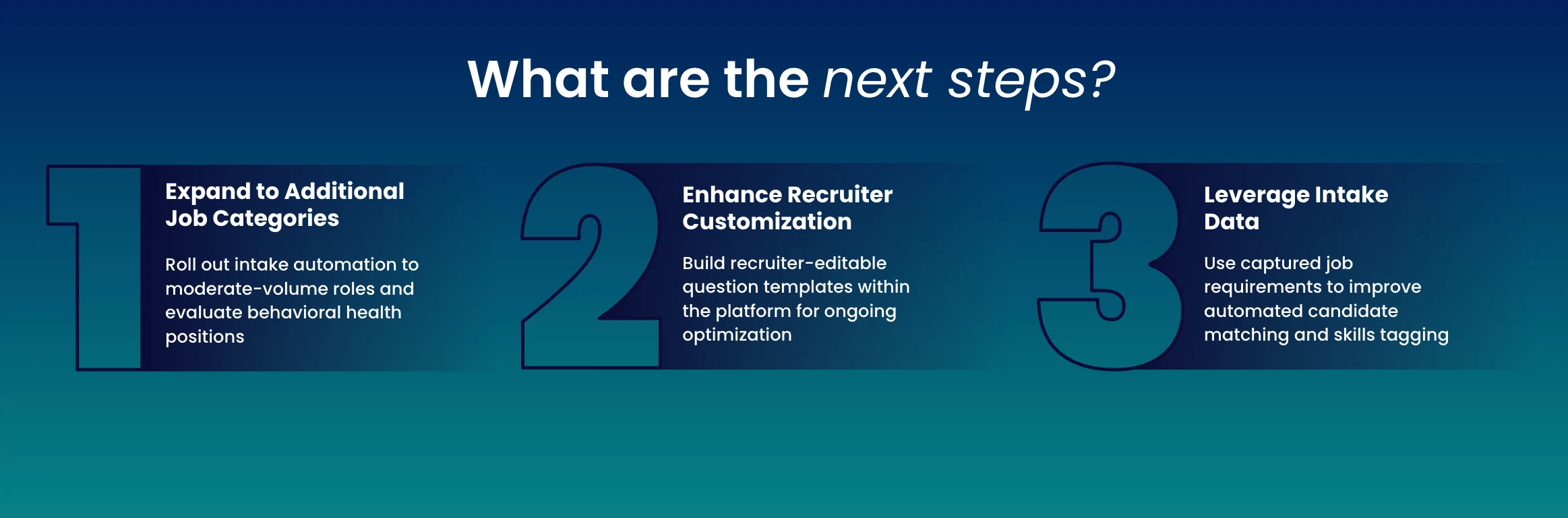 What’s Next for Intake Agent Automation?