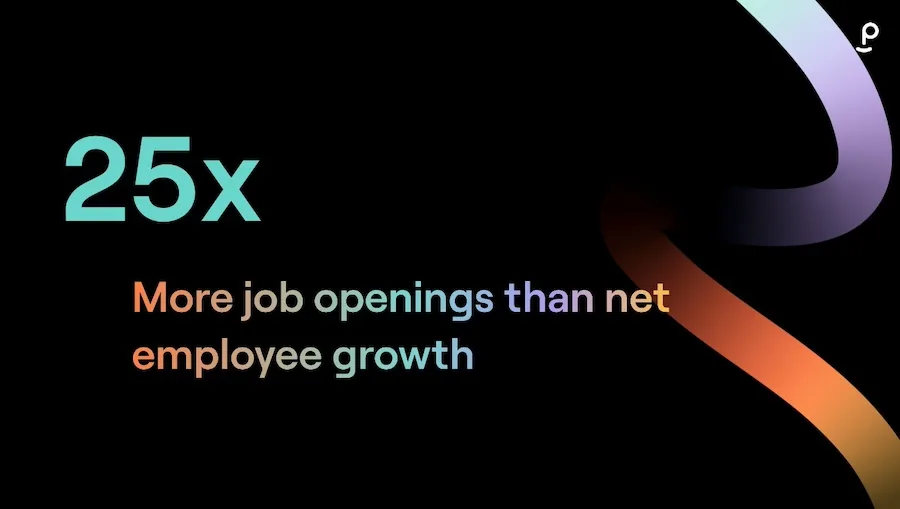 25x more job openings