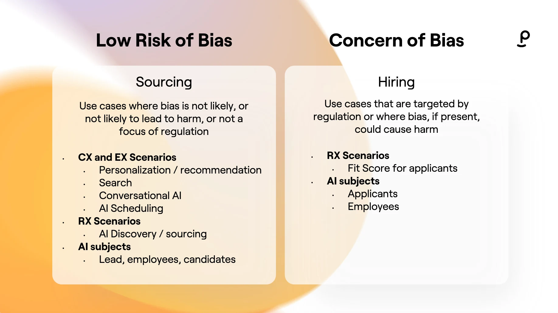 Chart of Low Risk and Concern of Bias within the Phenom Platform | AI Day 2023