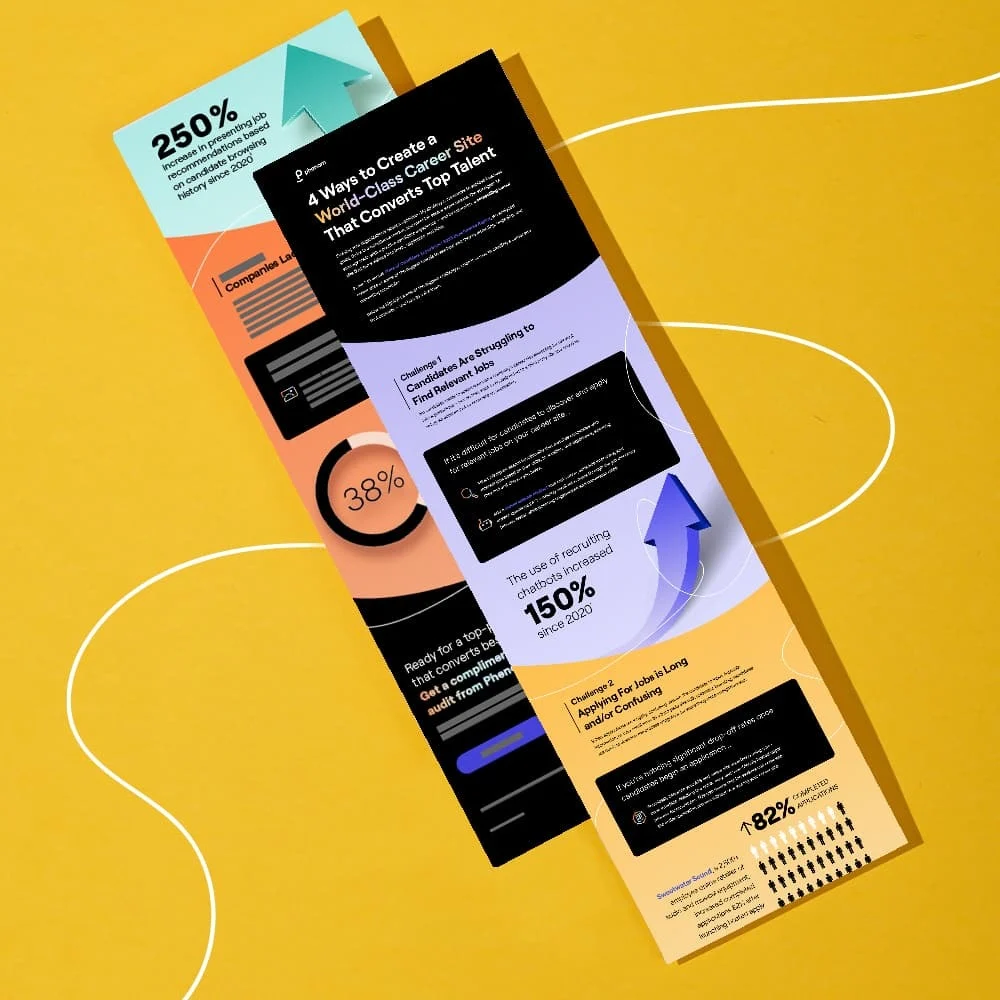 4 Ways to Create a World-Class Career Site That Converts Top Talent Infographic Hero