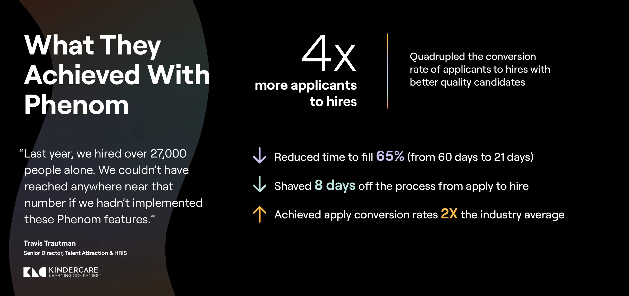 What Kindercare achieved with Phenom