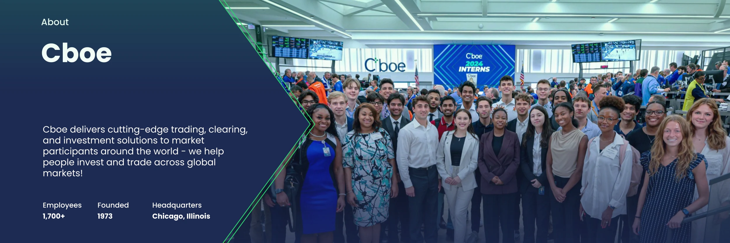 Cboe Copy of IAM25 Breakout Session 54 3x1