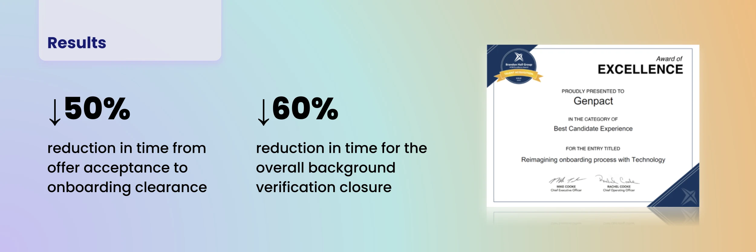 Results achieved by Genpact with Phenom Onboarding