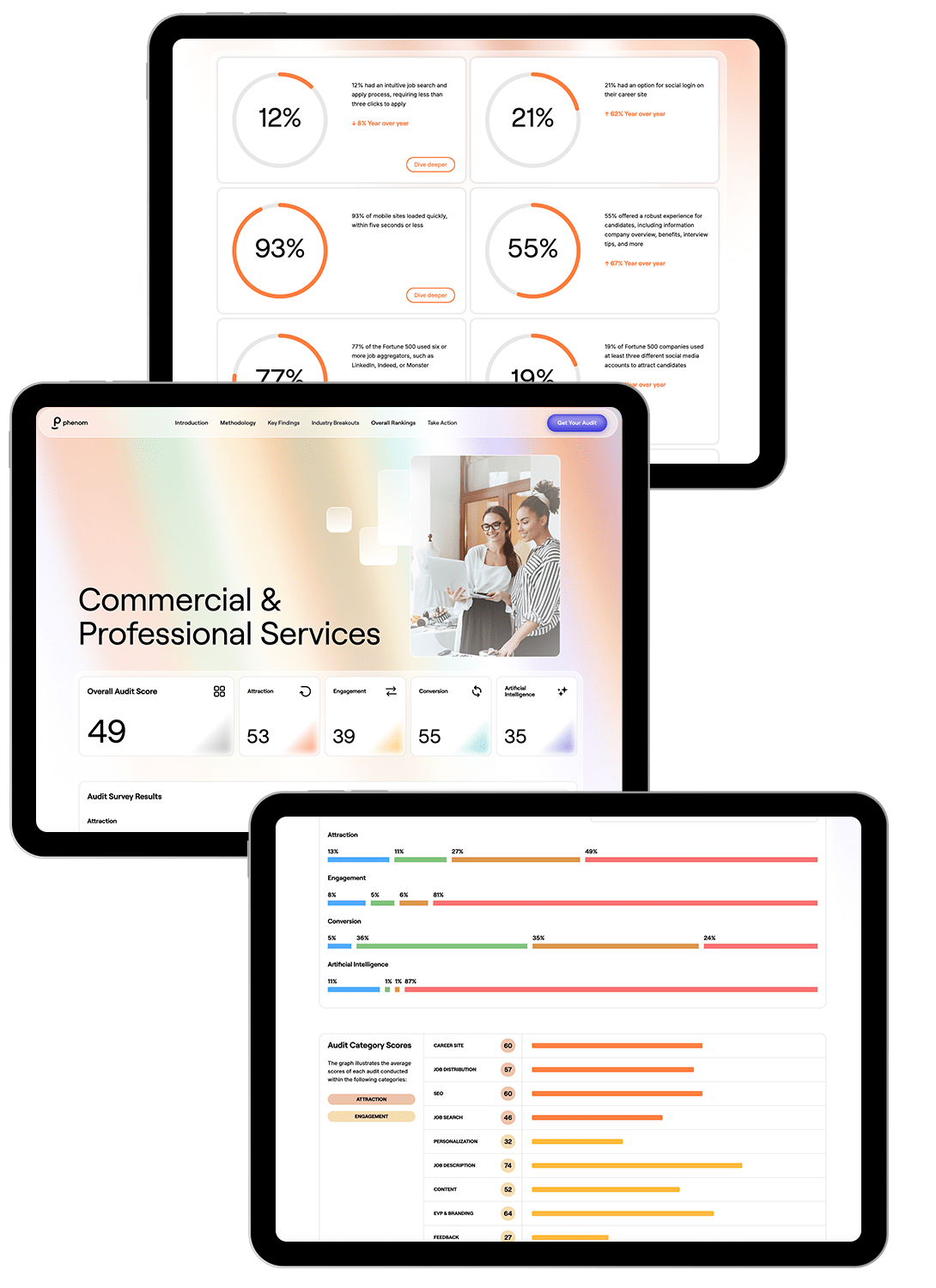 State of CX 2025 Inside