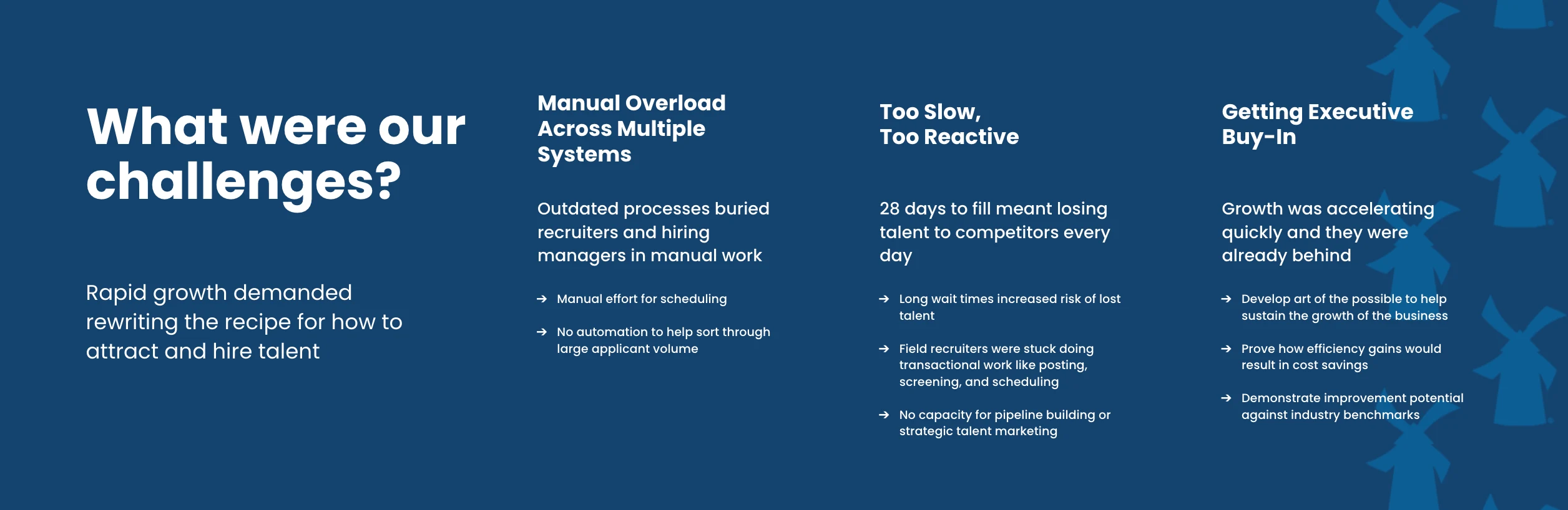 Dutch Bros. challenges were manual overload across multiple systems, too slow of a process, and getting executive buy-in for a new model.