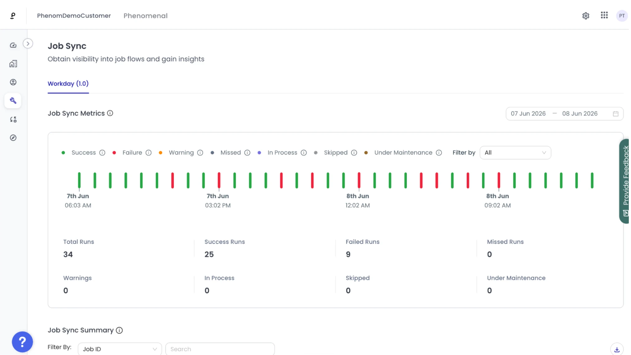 See integration health in real time