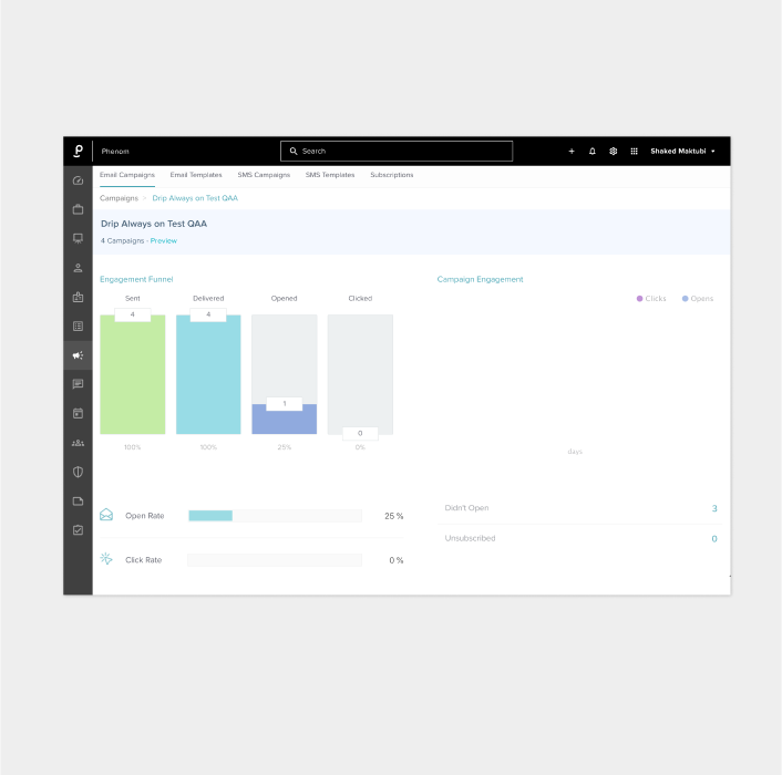 Phenom Campaigns analytics view showing email campaign engagement funnel, open rate, and click rate.