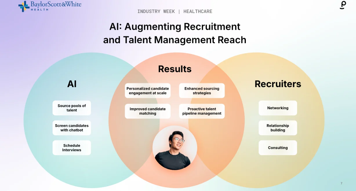 BSW Talent Management