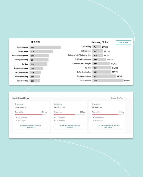 Phenom HR Experience - Unlock a Bias for Action