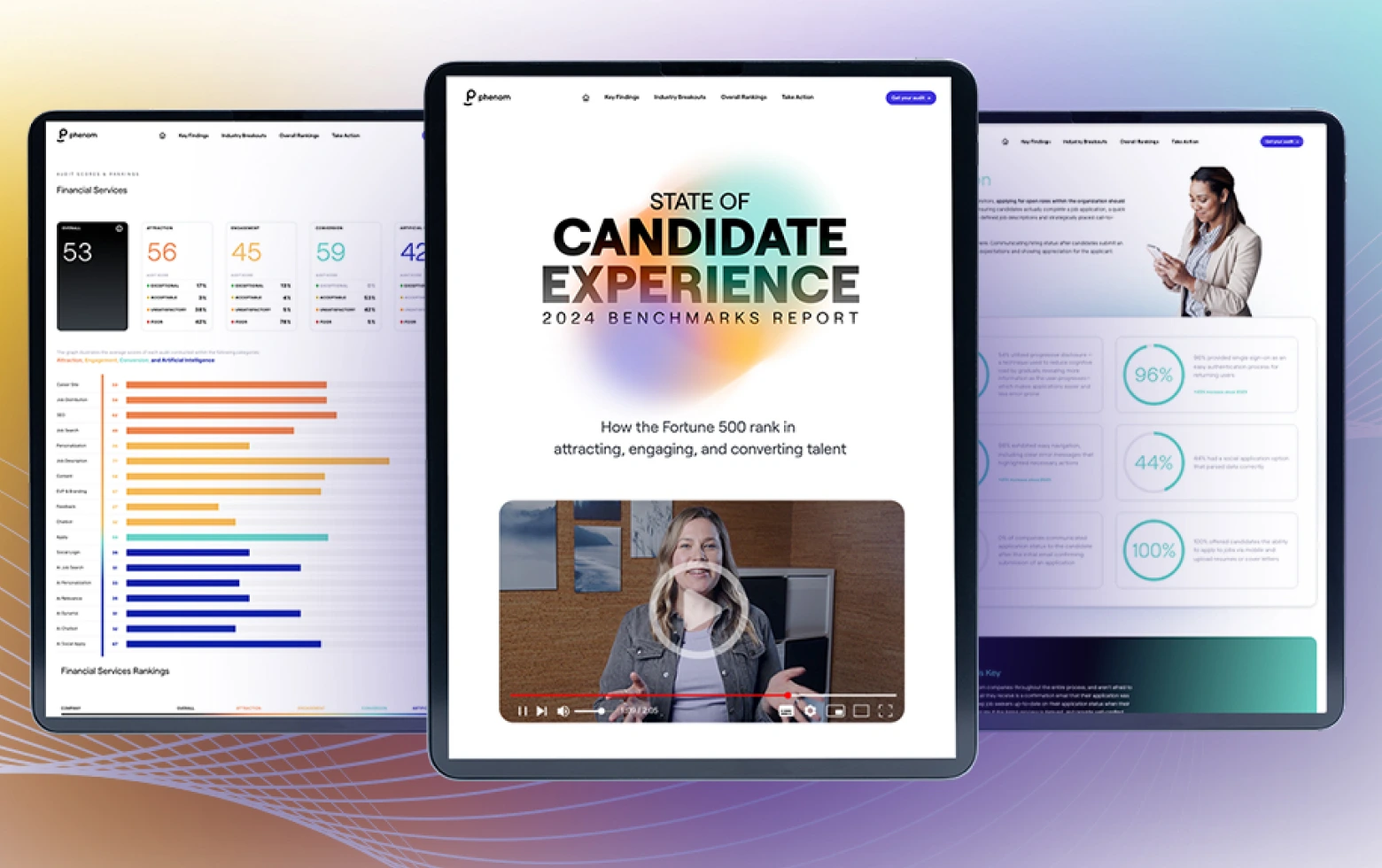 State of Candidate Experience: 2024 Benchmarks Report