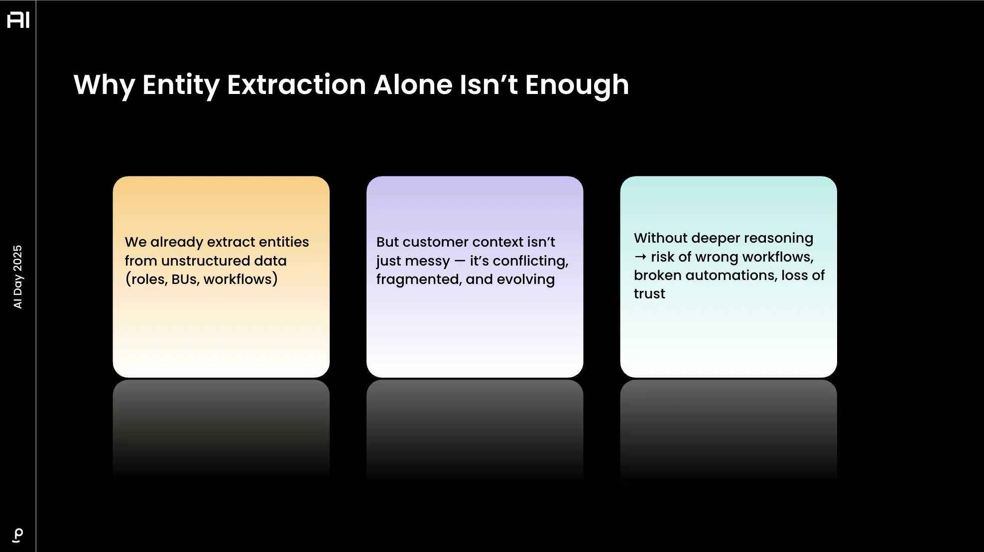why entity extraction alone isn't enough slide AI day 2025