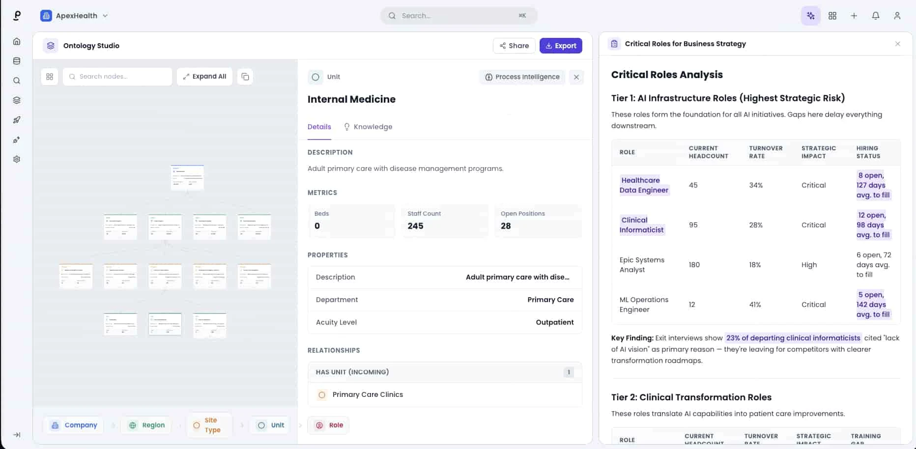 hiring-recommendation