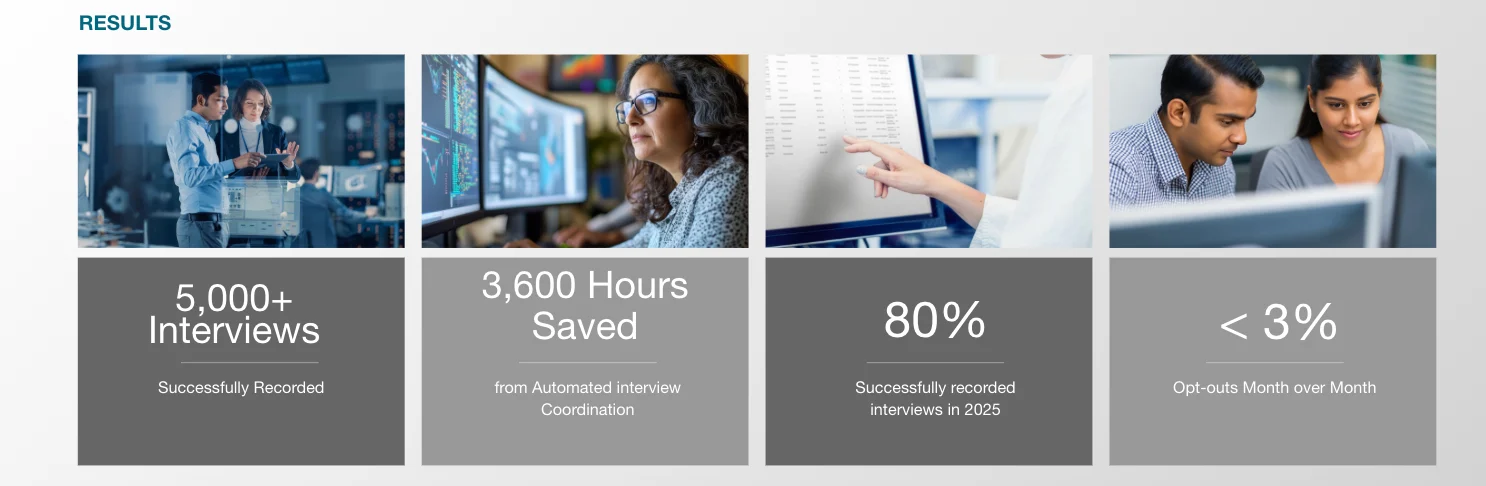 How Does Interview Intelligence Improve Hiring Outcomes?