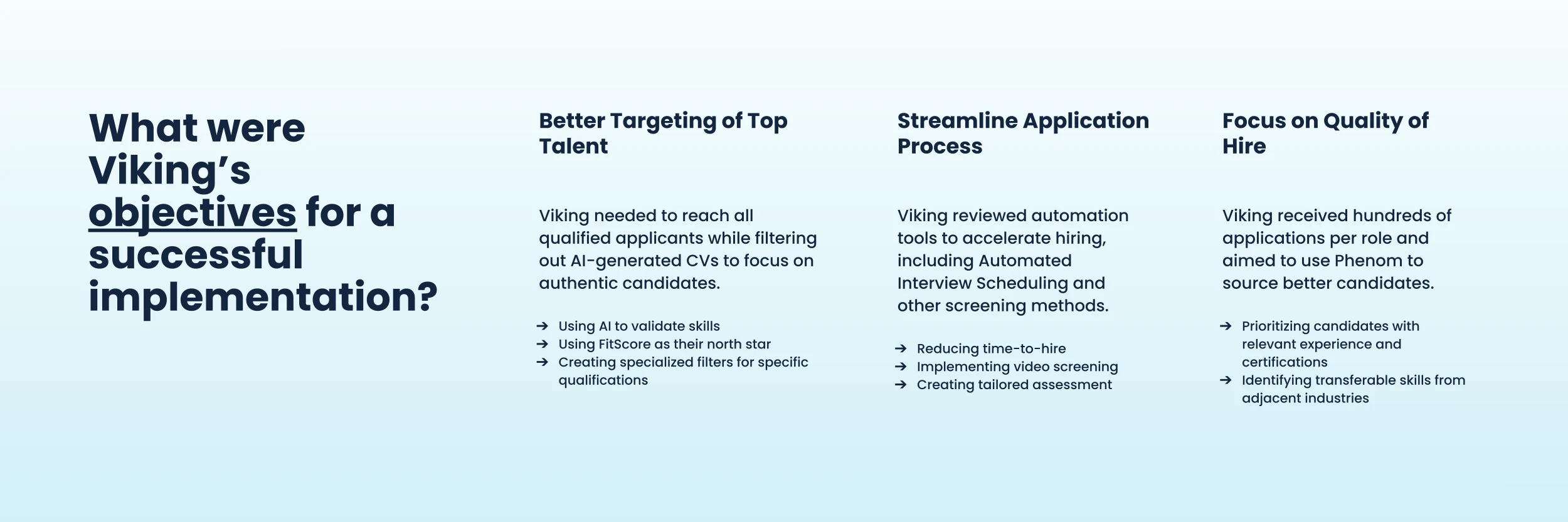 What were Viking’s objectives for a successful implementation?