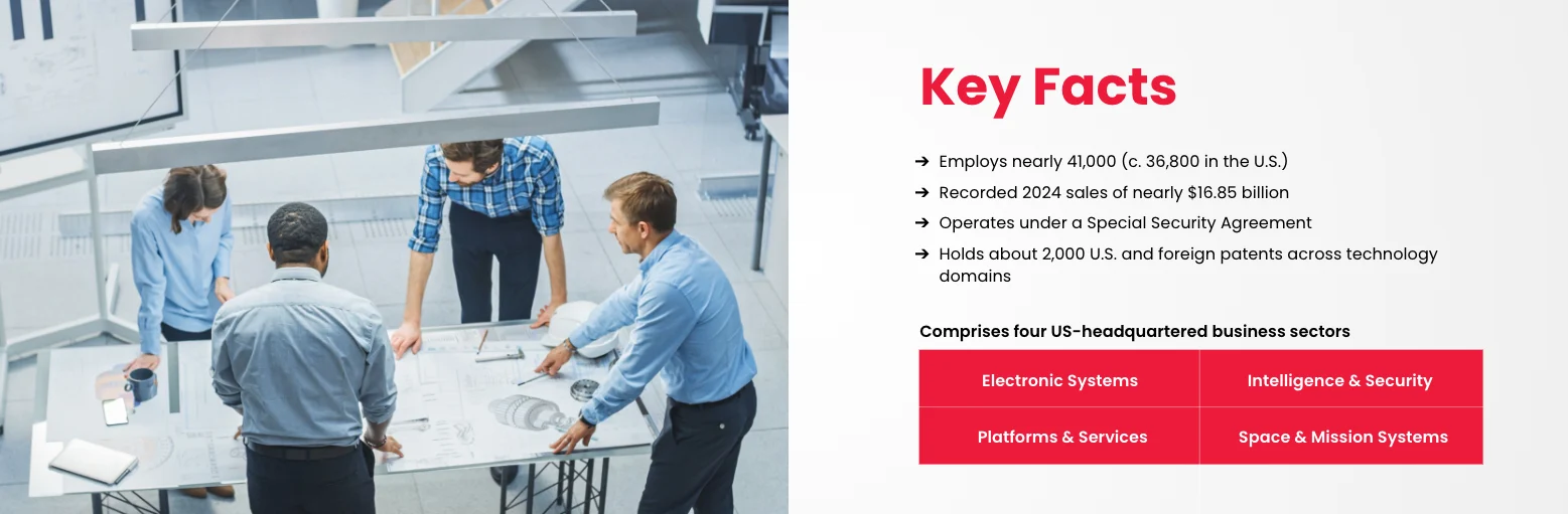 Key facts about BAE Systems