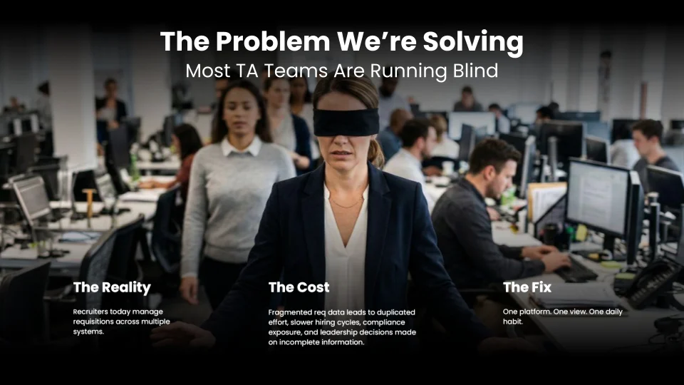When recruiters manage requisitions across multiple systems, hiring managers go unresponsive, requisitions go stale, and ownership becomes genuinely unclear.