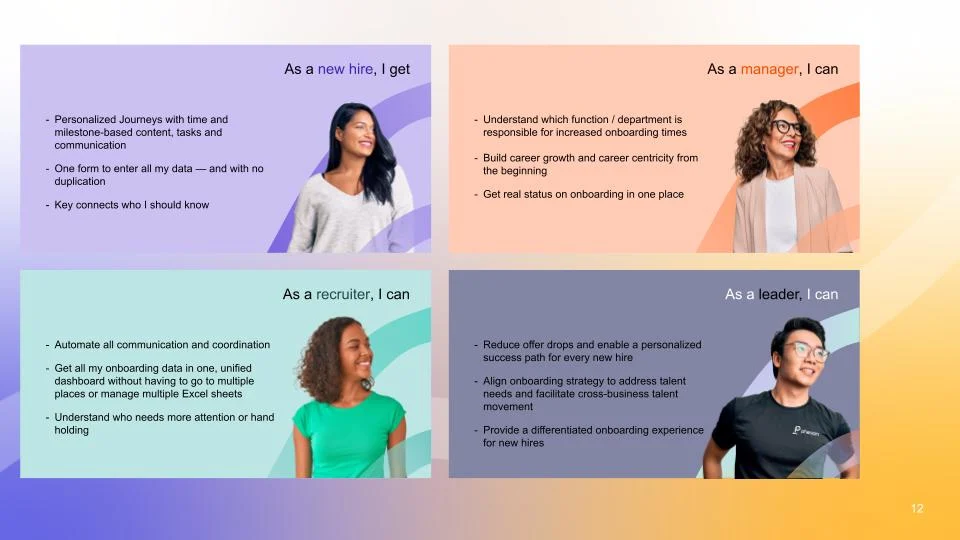 Onboarding benefits shown from the perspective of new hires, managers, recruiters, and leaders.