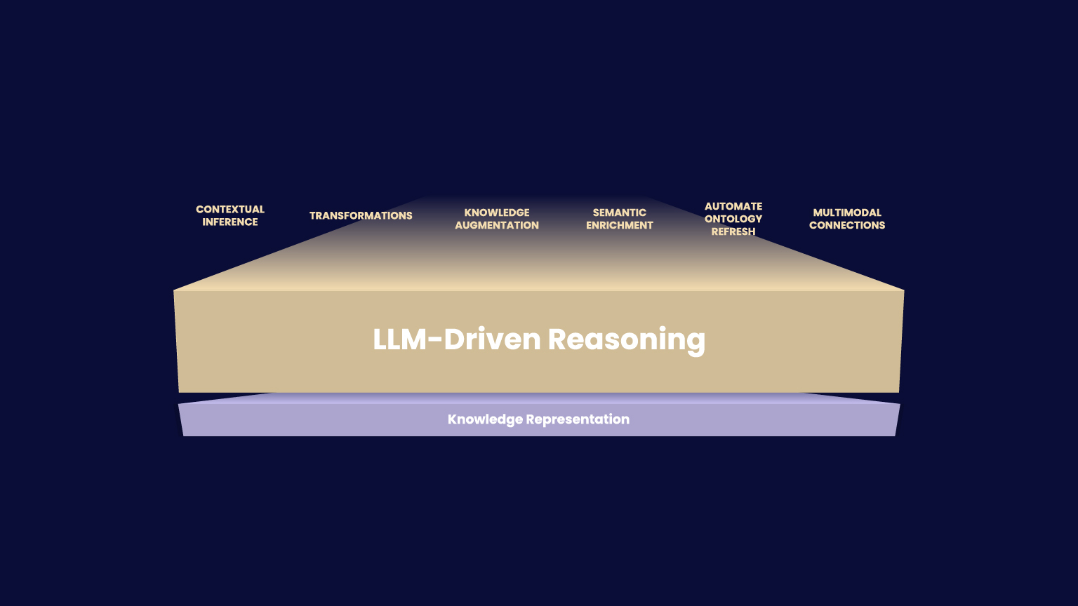 LLM_Reasoning.jpg