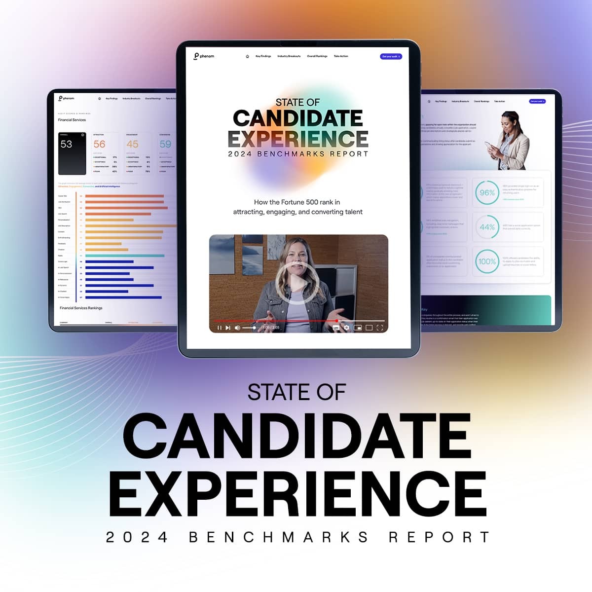 Phenom State of Candidate Experience on Screens