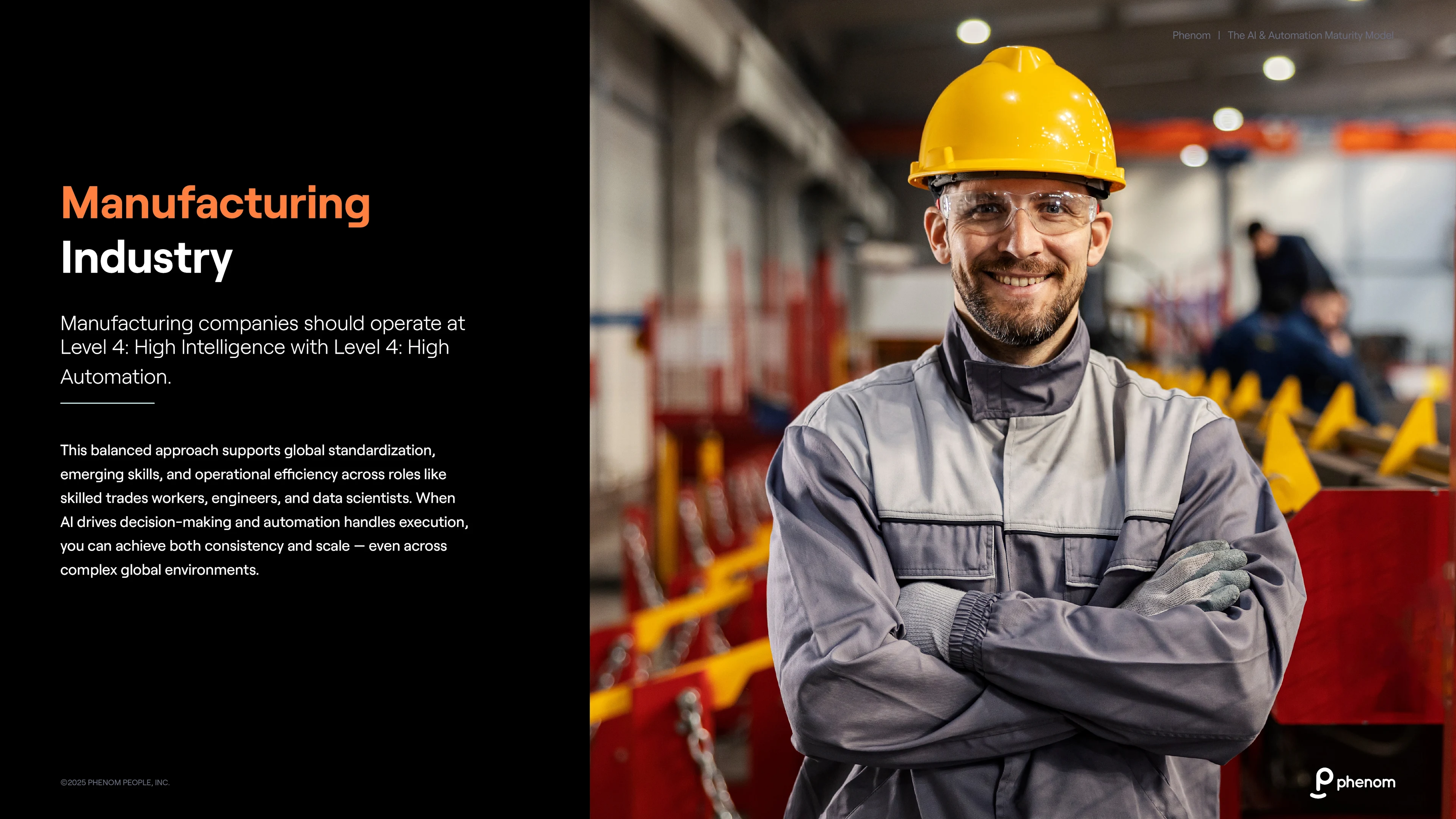 AI and Automation Benchmark for Manufacturing Industry