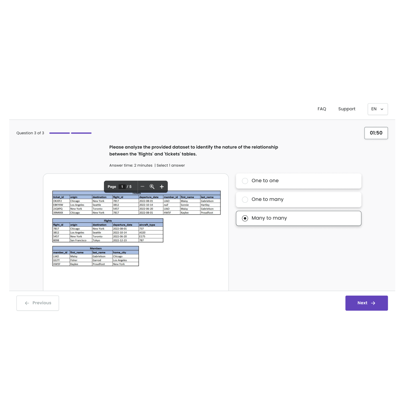 Phenom X+ Case Studies Screening