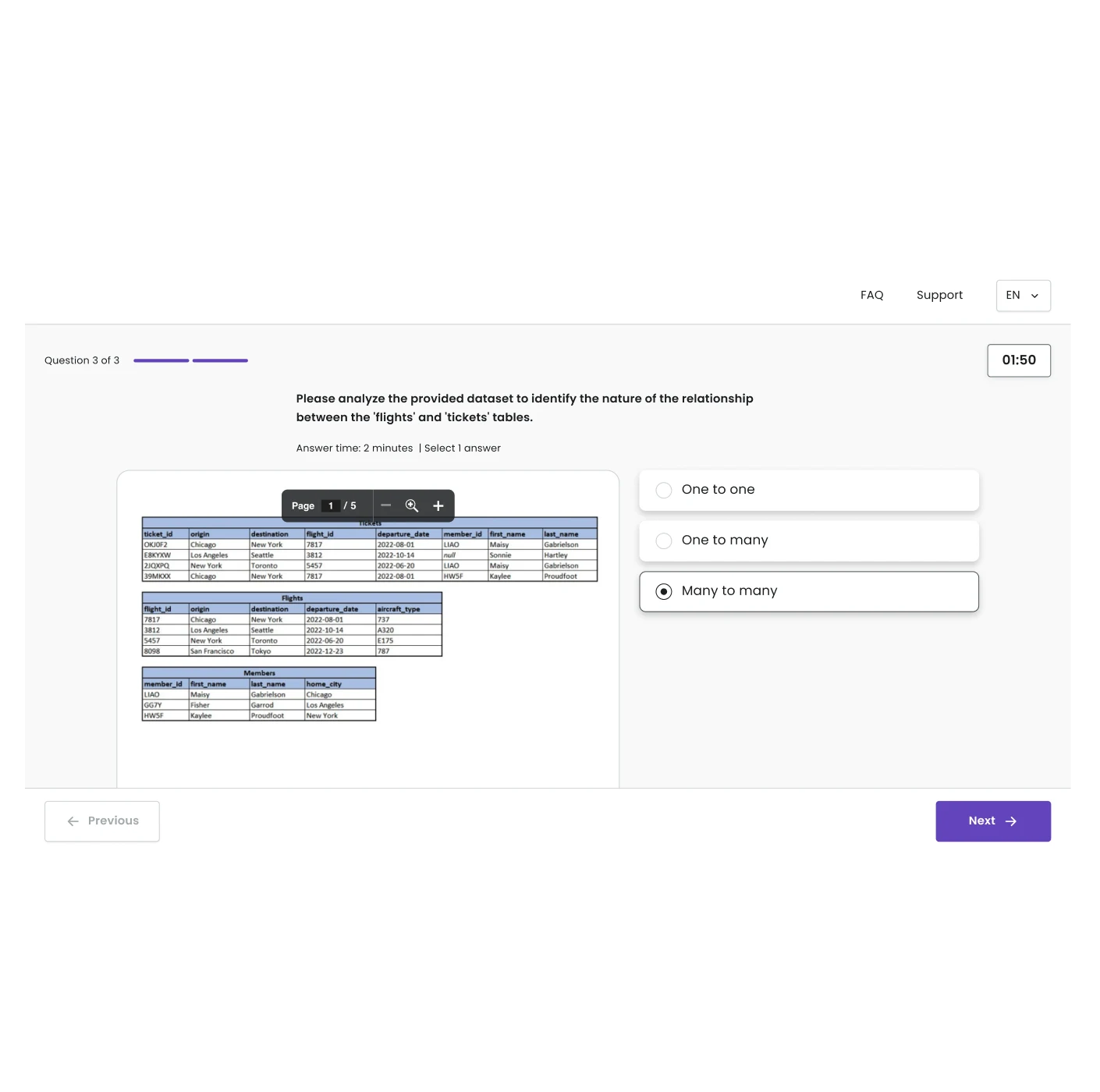 Phenom X+ Case Studies Screening