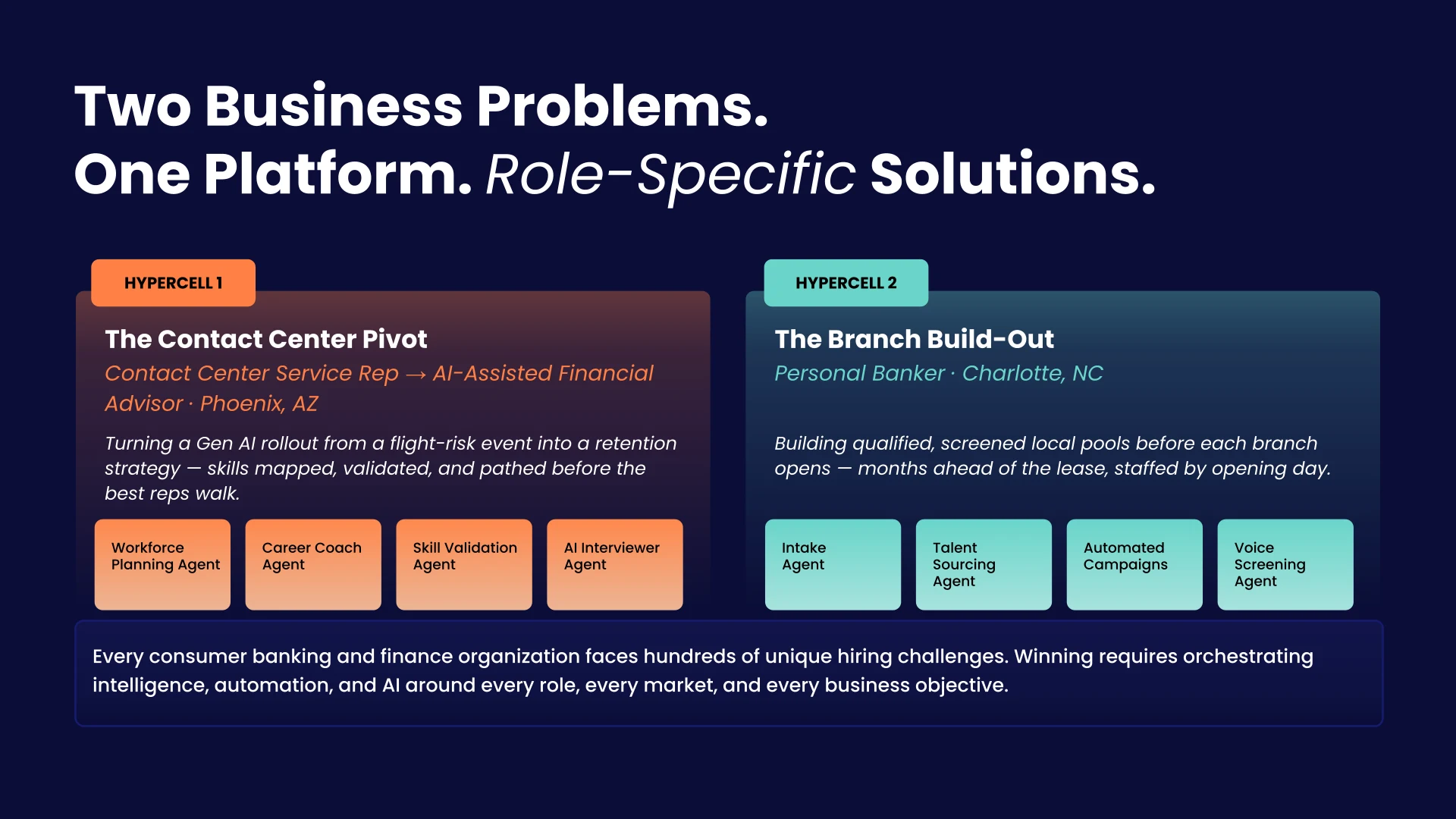 Finance Subvertical Webinar
