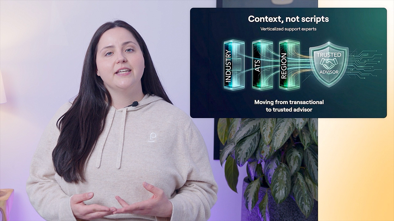 Service Delivery Innovation: Customer Care