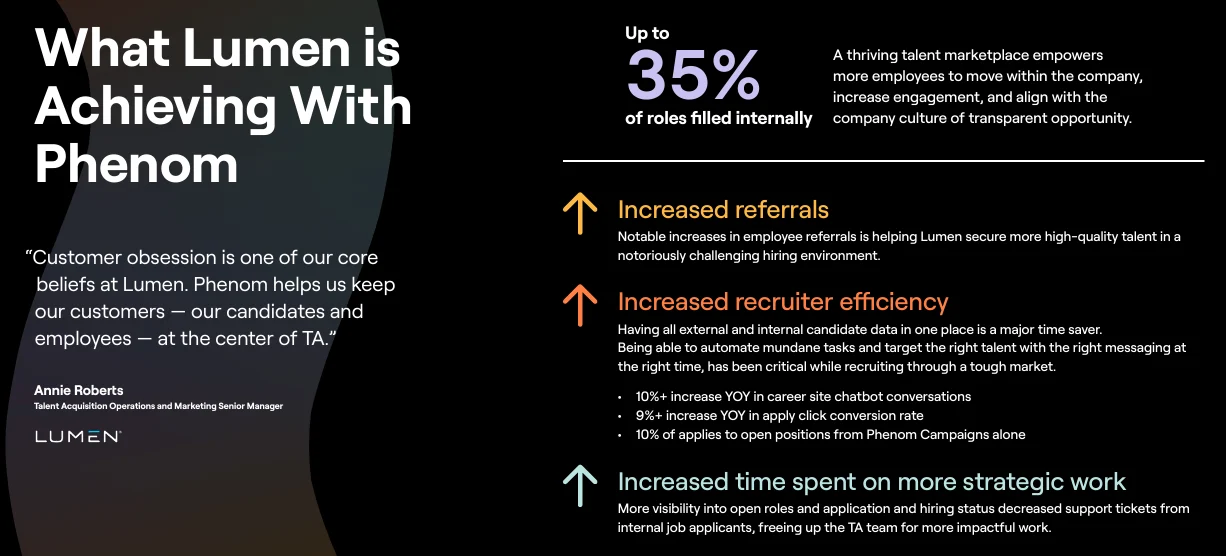 What Lumen is Achieving with Phenom