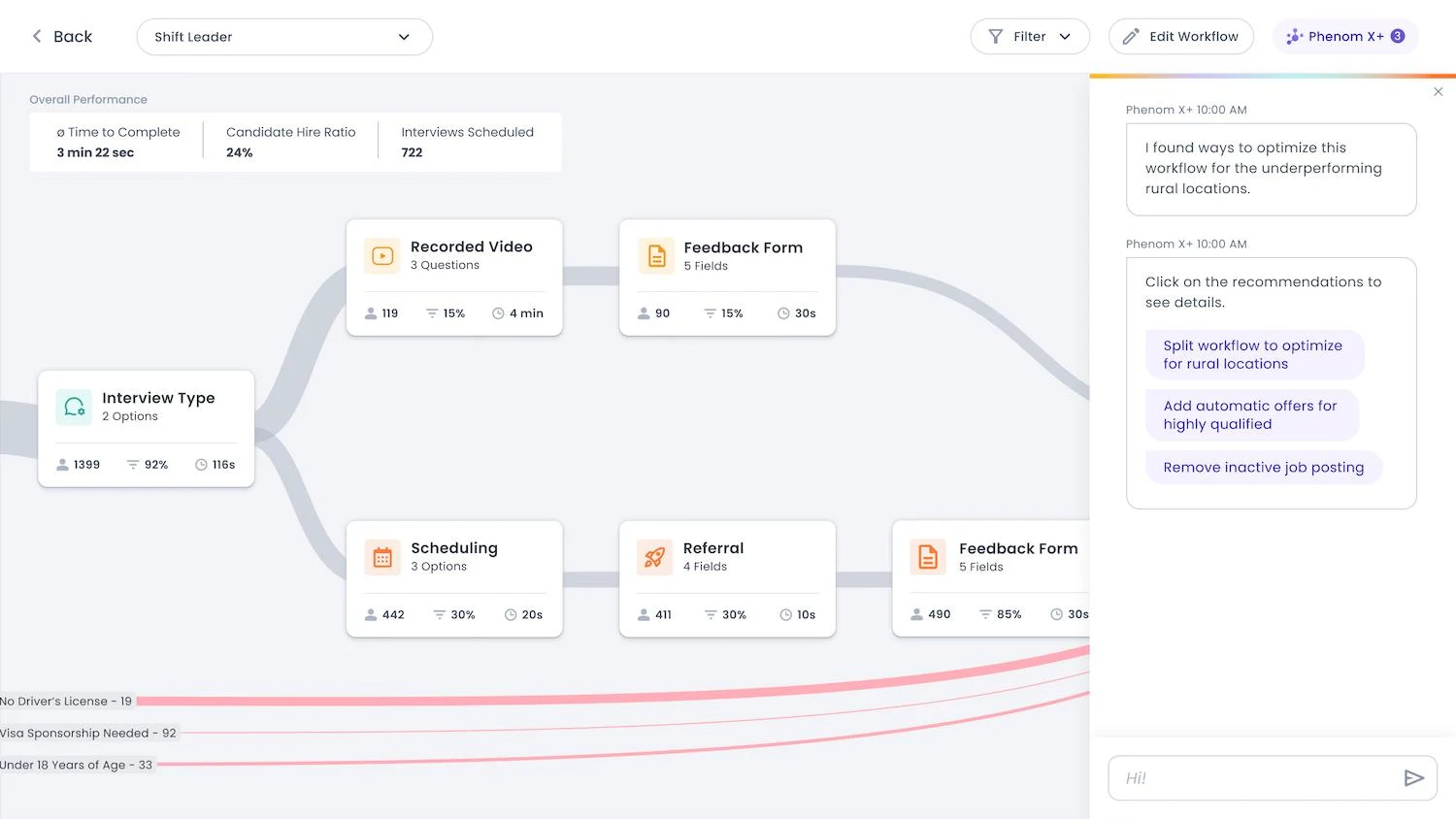 (Image: Phenom Automation and X+ illuminates opportunities to improve automations and results)