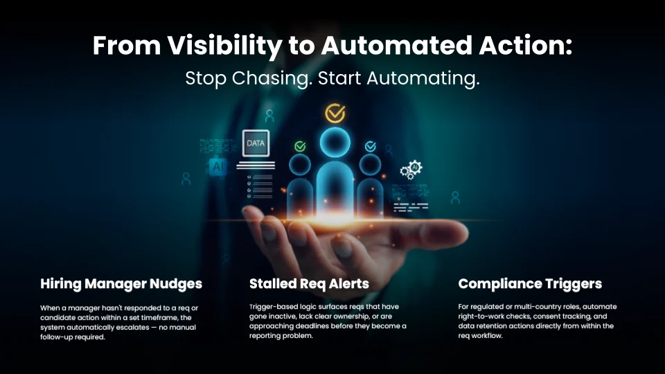 Use Phenom Talent CRM to Eliminate Manual Follow-Up